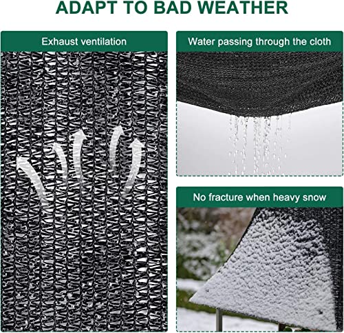LATERN 40% Shade Cloth with Grommets (2m x 3m): image 4